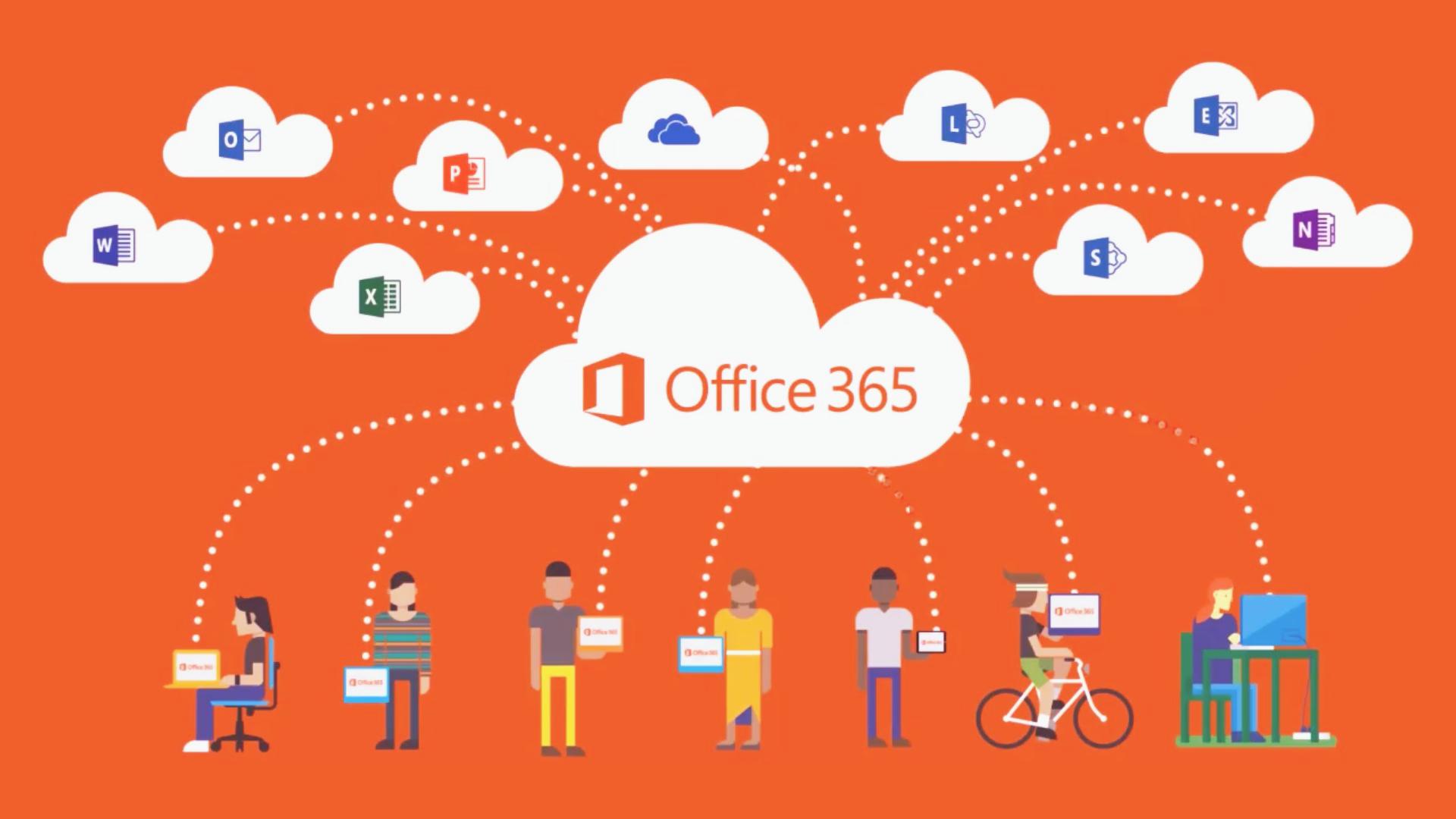 Protetto: Scegli Microsoft Office 365, Collaborazione e Produttività